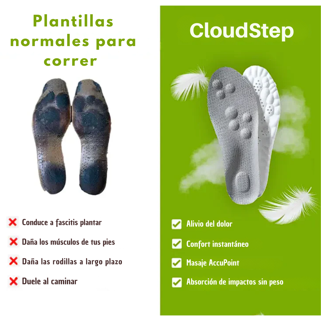 Plantilla Confort Antifatiga