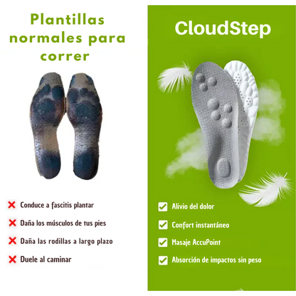 Plantilla Confort Antifatiga
